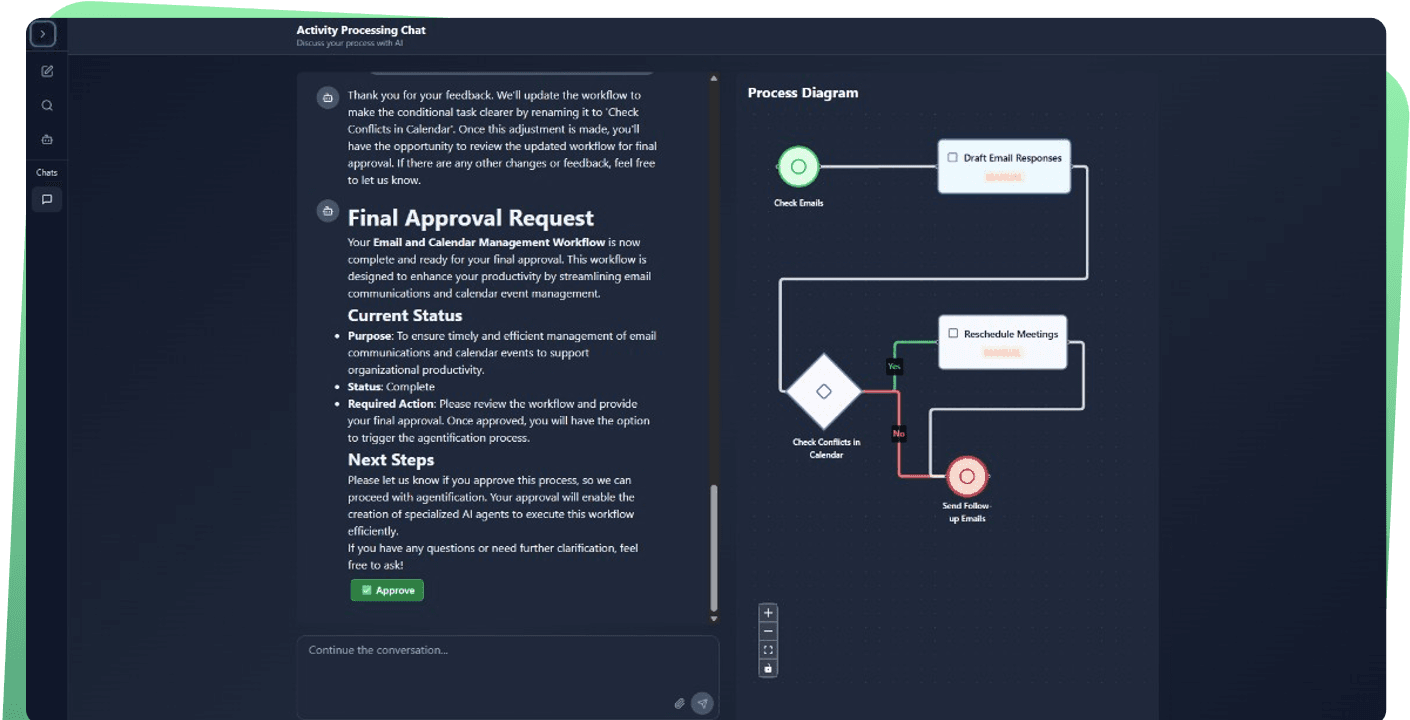DoxaMind Platform Interface - AI Team Building Dashboard
